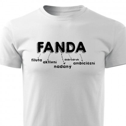 Fanda